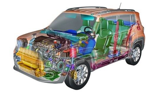 Jeep Renegade Originalersatzteile